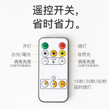 Simple Led Bathroom Mirror Headlight Oil Painting Lamp Vanity Lamp